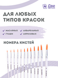 Тип товара Коробка 6 шт. Набор подарочный «Две картинки» 27 предметов: этюдник 35 см из бука, краски акрил 12x12 мл, 2 холста 22x30 на мдф, 10 кистей, мастихин, палитра